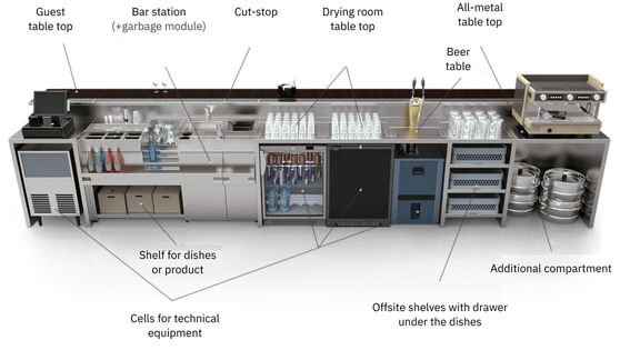 Efficient and Modern Cafe Design Enhancing Workflow and Interaction