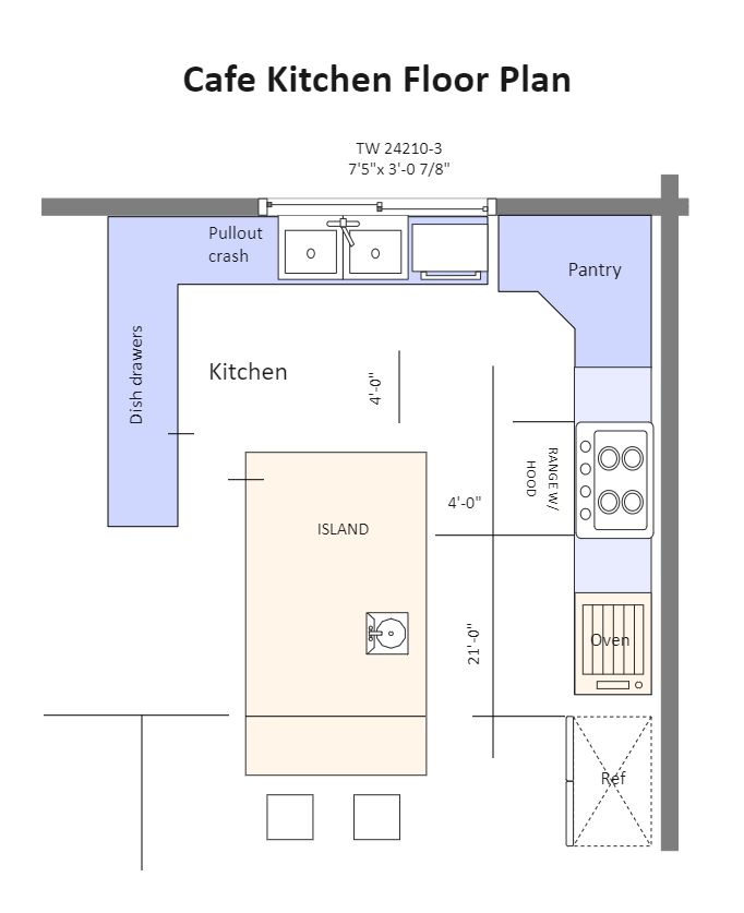 Efficient Cafe Kitchen Floor Plan with Central Island and Organized Zones