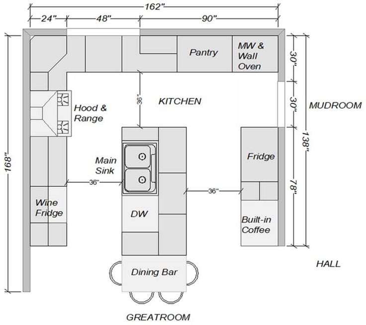 Efficient Cafe Design: Integrating Spacious Cooking and Dining Areas for a Vibrant Atmosphere