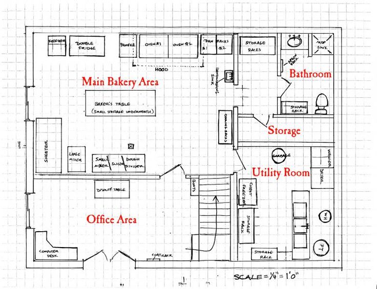 Functional Cafe Design with Efficient Layout Balancing Operations and Customer Comfort