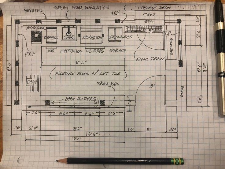 Efficient Cafe Layout Design Prioritizes Functionality and Inviting Atmosphere