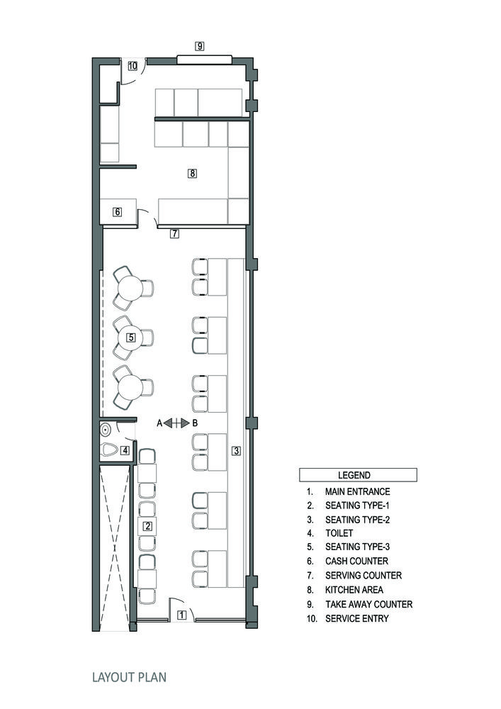 Cafe Layout: Optimized Flow for Functionality and Welcoming Atmosphere