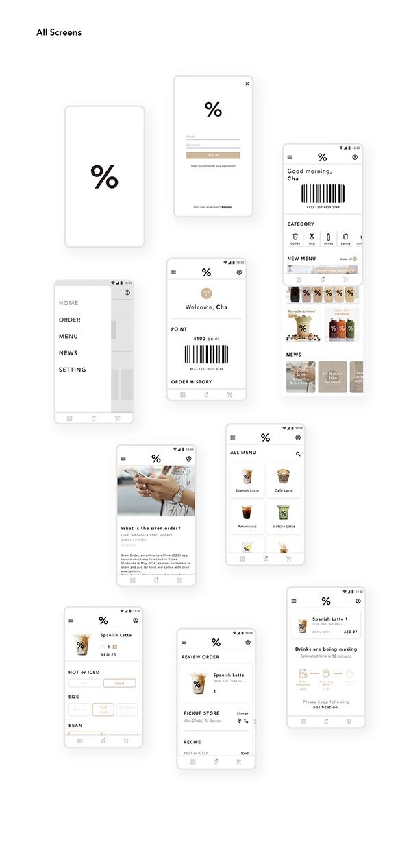 Minimalist Cafe App Design Prioritizes User-Friendliness and Modern Aesthetics