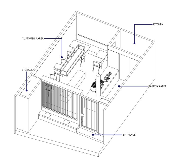 Efficient and Inviting Cafe Design with Functional Layout for Optimal Workflow and Customer Experience