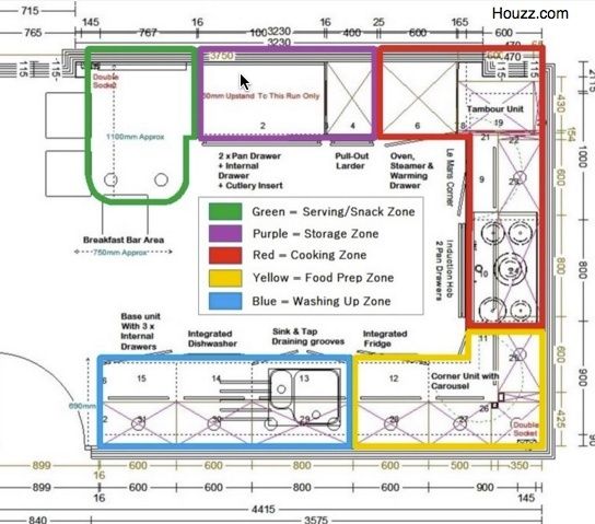 Efficient Cafe Kitchen Design with Organized Zones for Enhanced Workflow