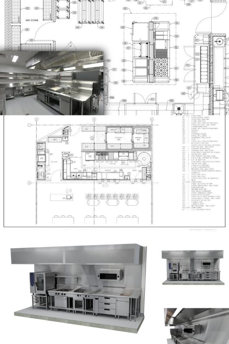 Optimized Cafe Kitchen Design: Detailed Plans for Enhanced Workflow and Efficiency