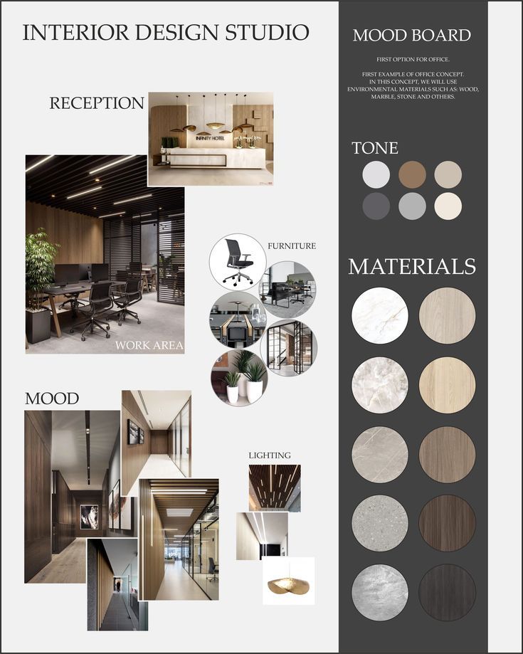 Modern Sophisticated Cafe Interior Design: A Warm, Inviting Mood Board