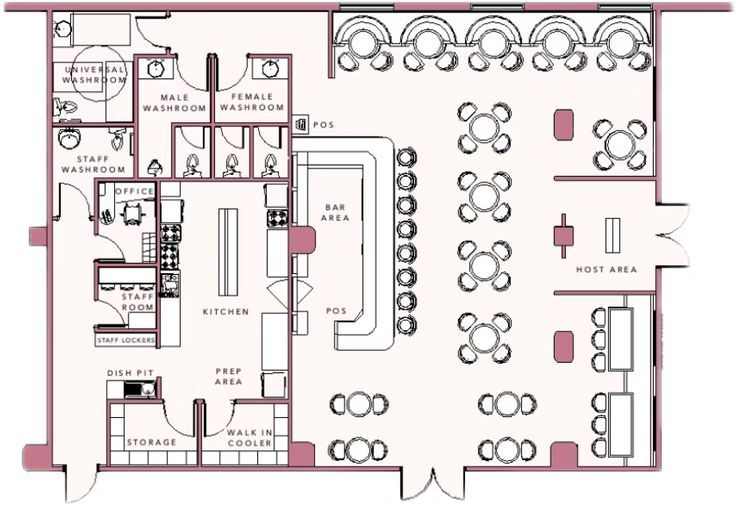 Efficient and Inviting Cafe Design with Optimized Flow and Distinct Areas for Service