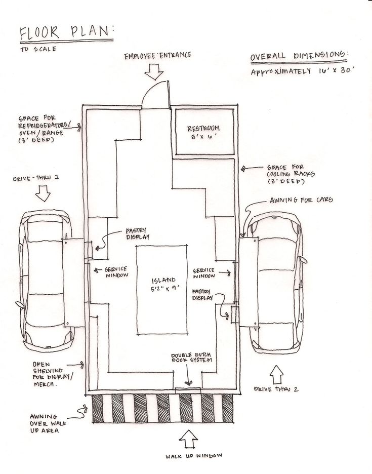 Functional and Aesthetic Cafe Layout with Central Island and Drive-Thru Accessibility