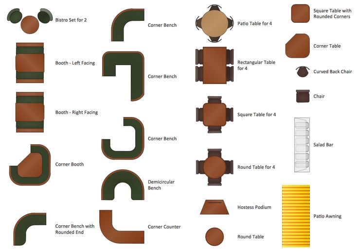 Cafe Design Layout: Versatile Seating Arrangements and Functional Enhancements for an Inviting Atmosphere