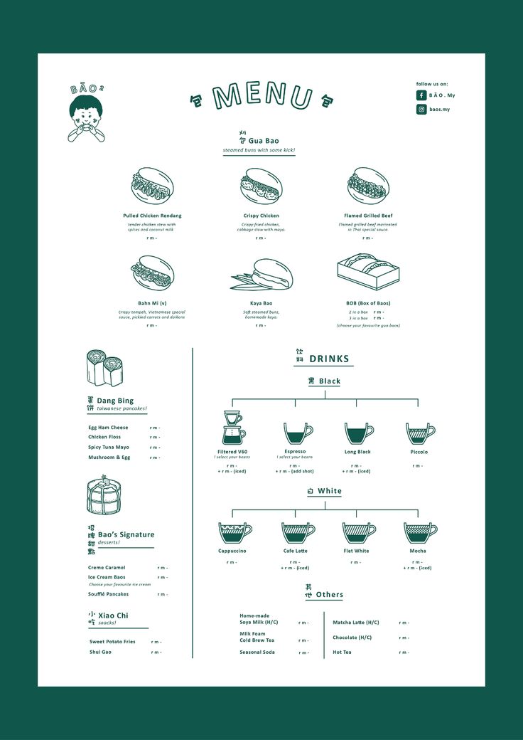 Modern Cafe Menu: A Vibrant Yet Minimalist Design for Easy Navigation and Sophisticated Appeal