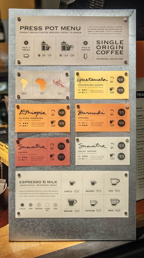 Modern Cafe Menu Board Showcases Curated Single Origin Coffees with Clear, Stylish Design