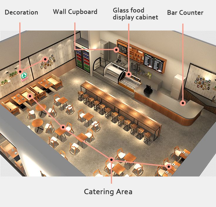 Inviting Cafe Design Featuring Spacious Layout, Stylish Bar, and Warm Ambiance