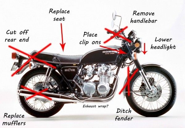 Custom Motorcycle Enhancements: A Blend of Classic Aesthetics and Individual Expression