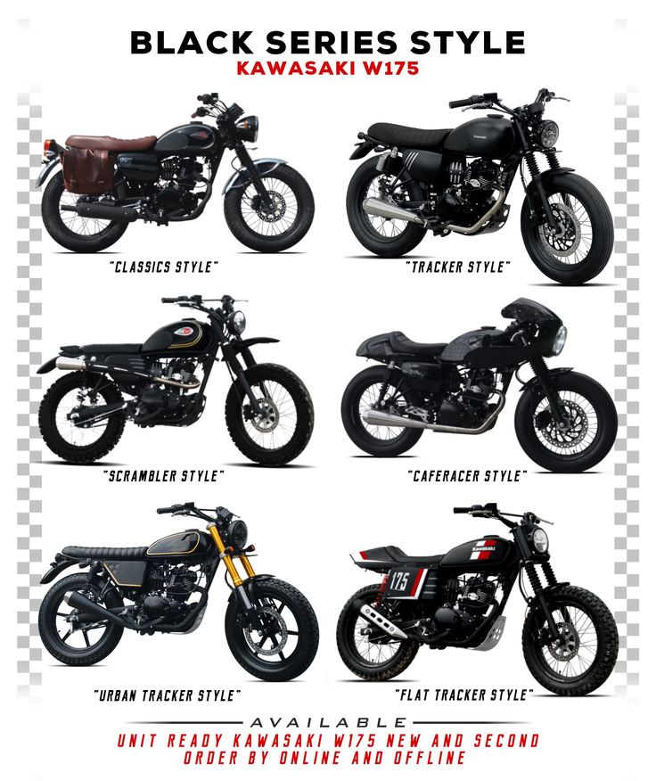 Kawasaki W175 Black Series: A Diverse Collection of Distinct Motorcycle Styles