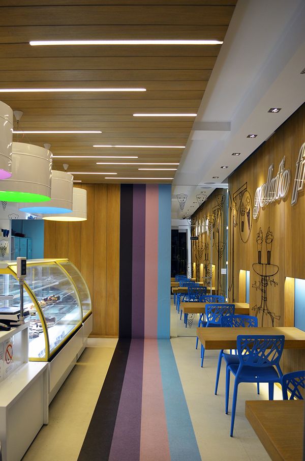 Contemporary Cafe Design: A Vibrant Fusion of Style and Functionality