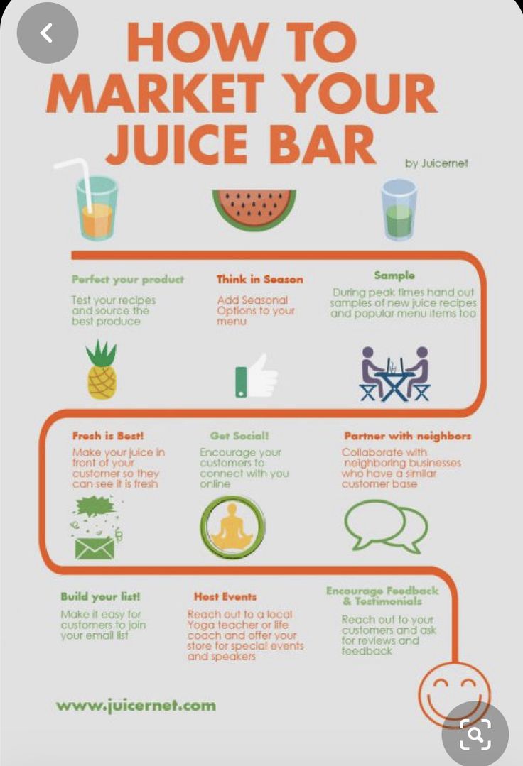 Vibrant Design Effectively Communicates Juice Bar Marketing Strategies